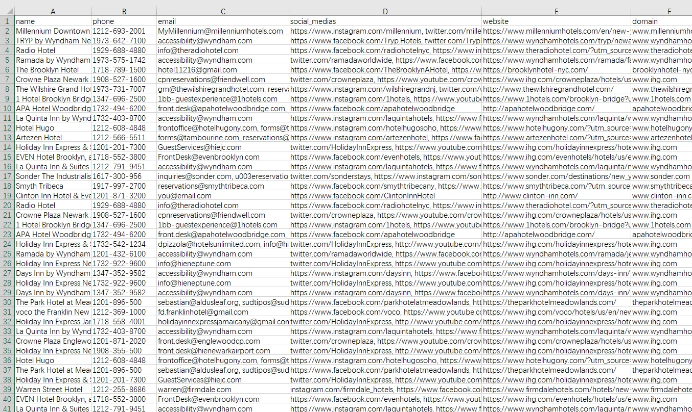 google maps extractor