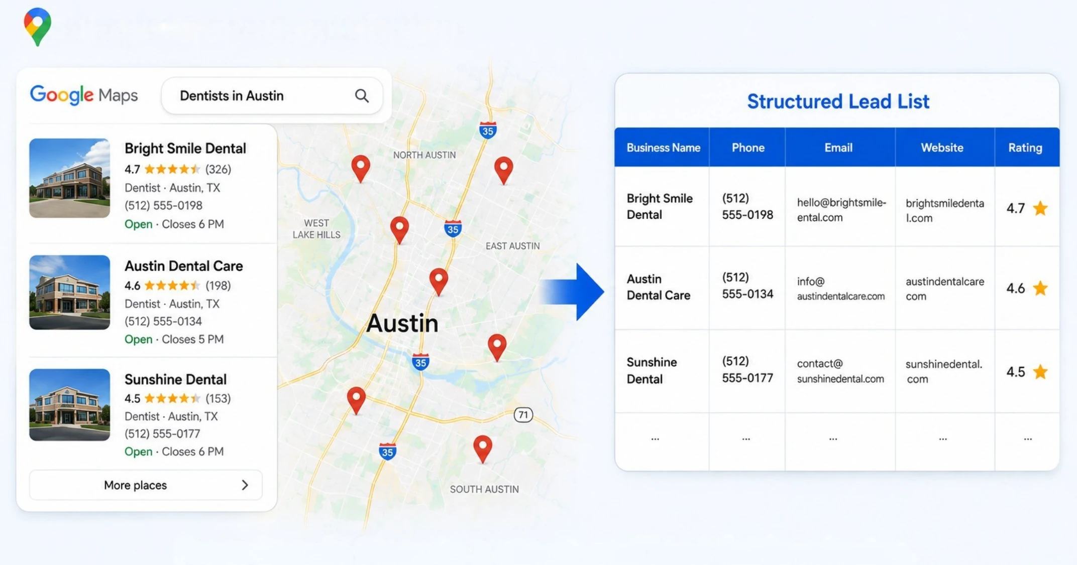 Google Maps to Lead List